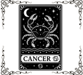 Zodiac Cards Fabric Panel 6 | Cancer